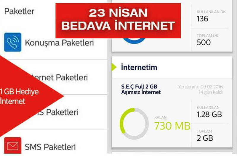 Türk Telekom 23 Nisan Hediyesi & Türk Telekom Bedava İnternet 2023