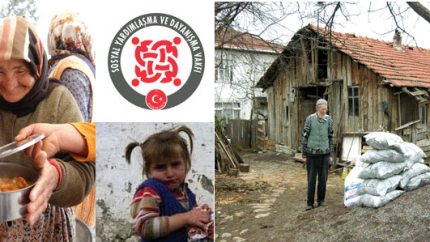 Gaziantep Büyükşehir Belediyesi Sosyal Yardım Başvurusu Nasıl Yapılır? Gıda ve Para Yardımı
